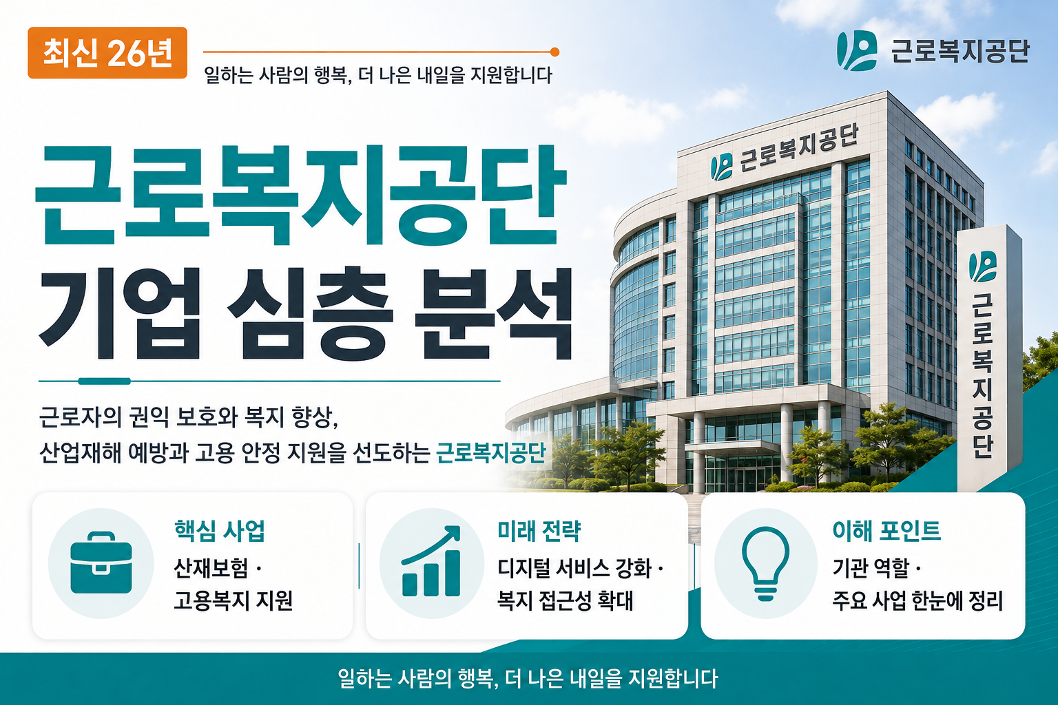 근로복지공단 자소서 및 면접 대비를 위한 심층 분석 (최신 26년)