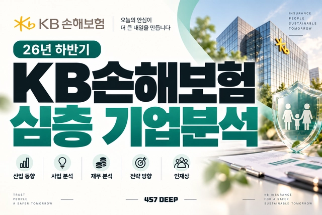 KB손해보험 자소서 및 면접 대비를 위한 기업 분석 (최신 26년)